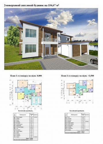 project (79)
